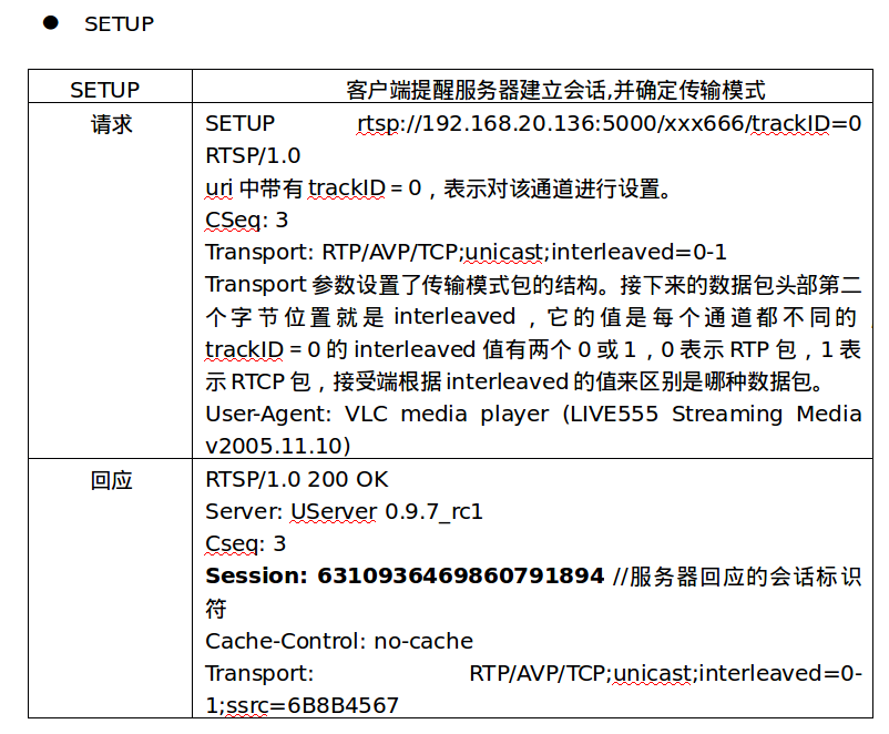 android-nuplayer-rtsp-edgar-s-blog